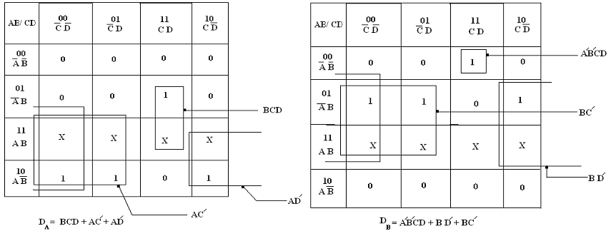 355_Design a mod-12 Synchronous up counter.png